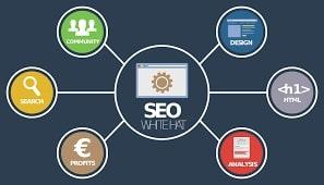 unlimited seo keywords in kk n