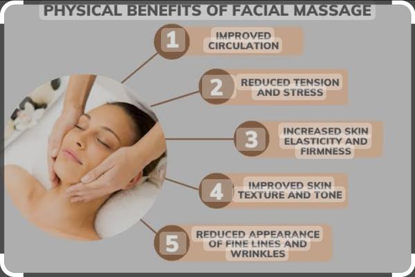facial
