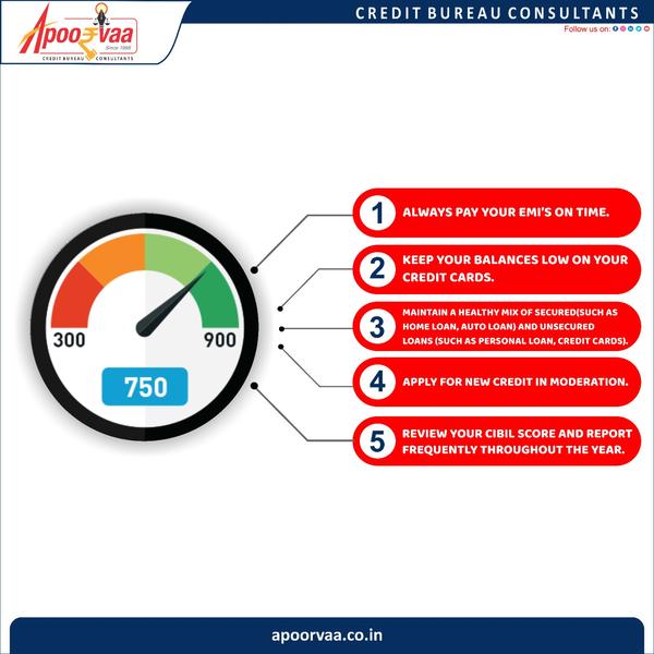 solid creditscore