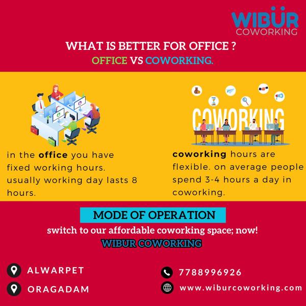 wibur coworking