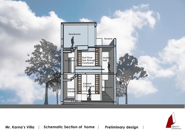 good facade design