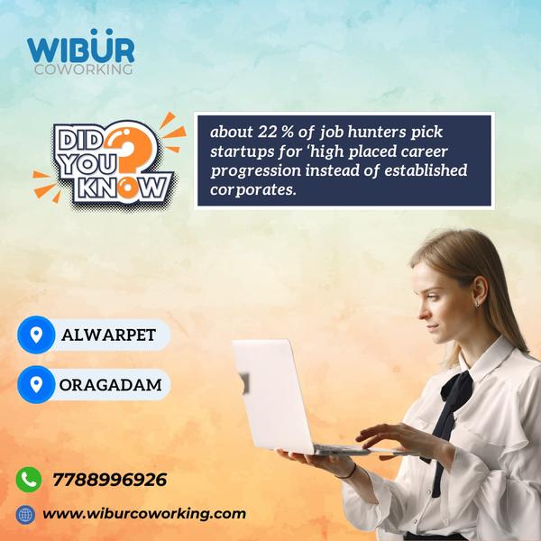 dynamic work environment