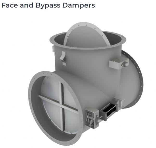 ducts