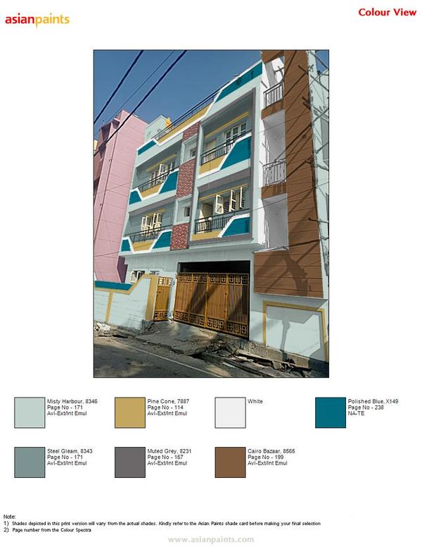 ramamurthy nager wall celling