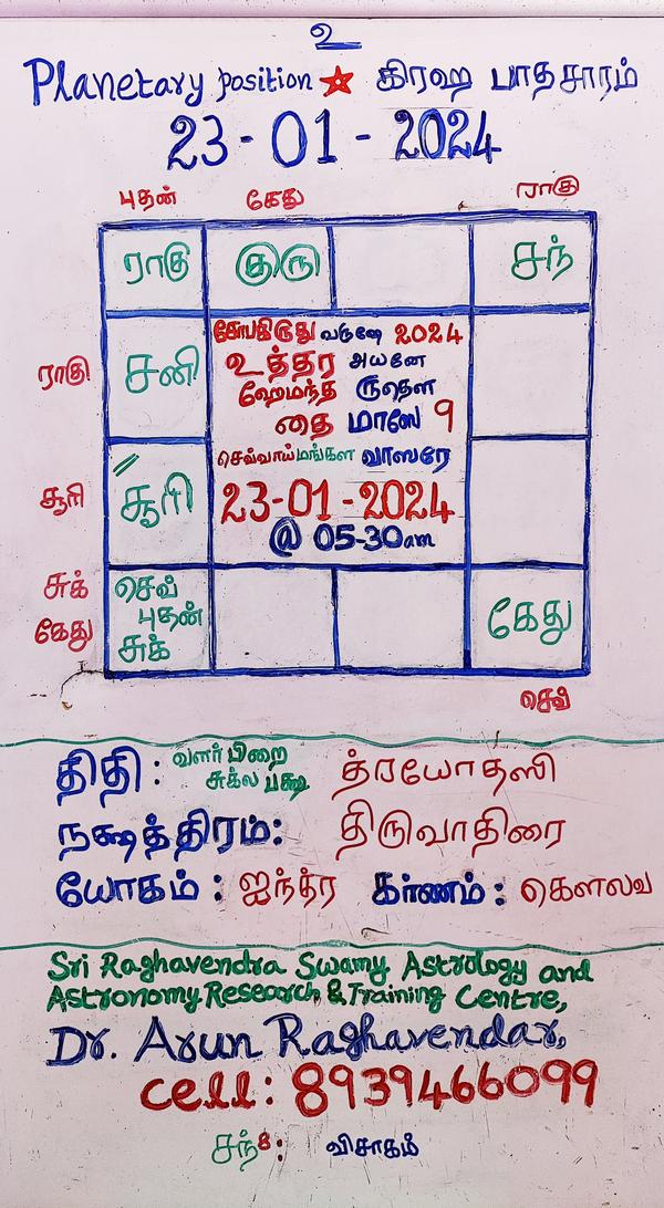 panchangam 2026 january 23
