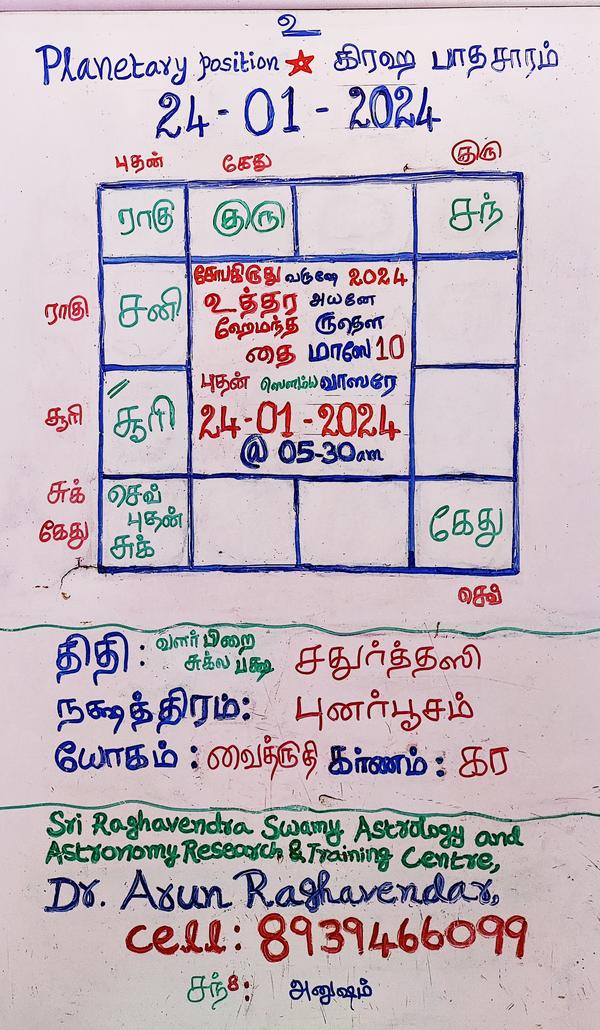 2026 january panchangam detail