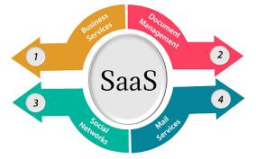 development services