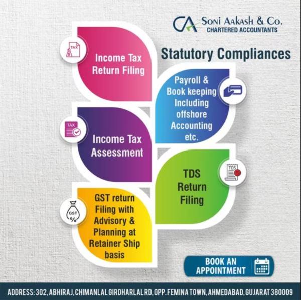 ahmedabad unlocking financial