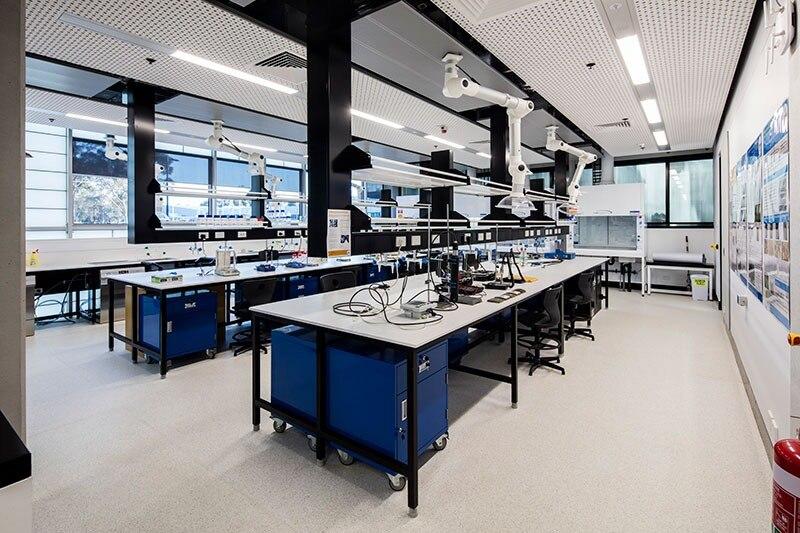 sustainable environment