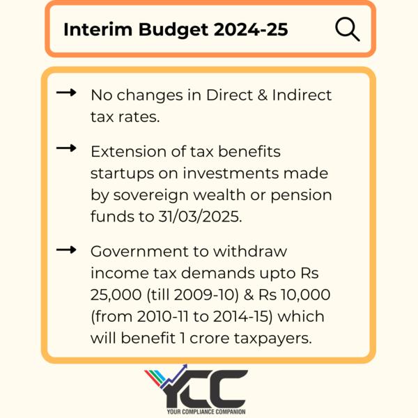 gst audit fy 2024 25