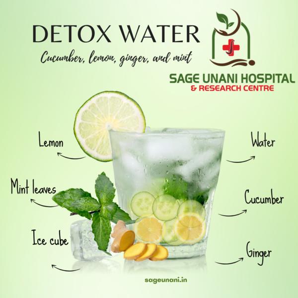 #detox #Unani #Herbal
