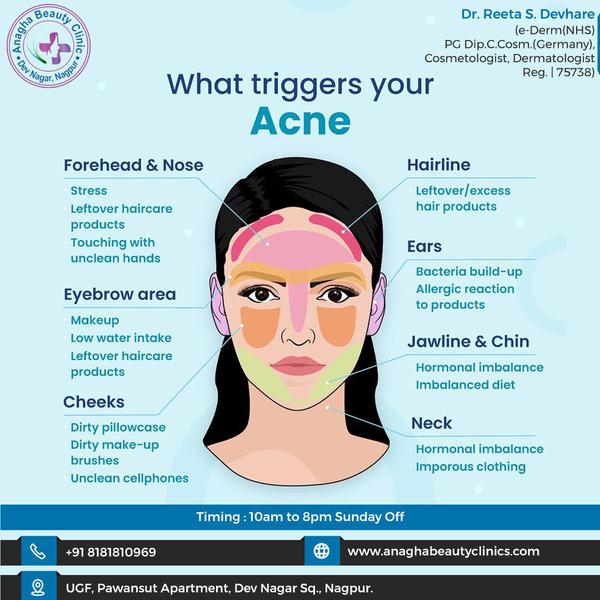 get best skin treatment results in our c