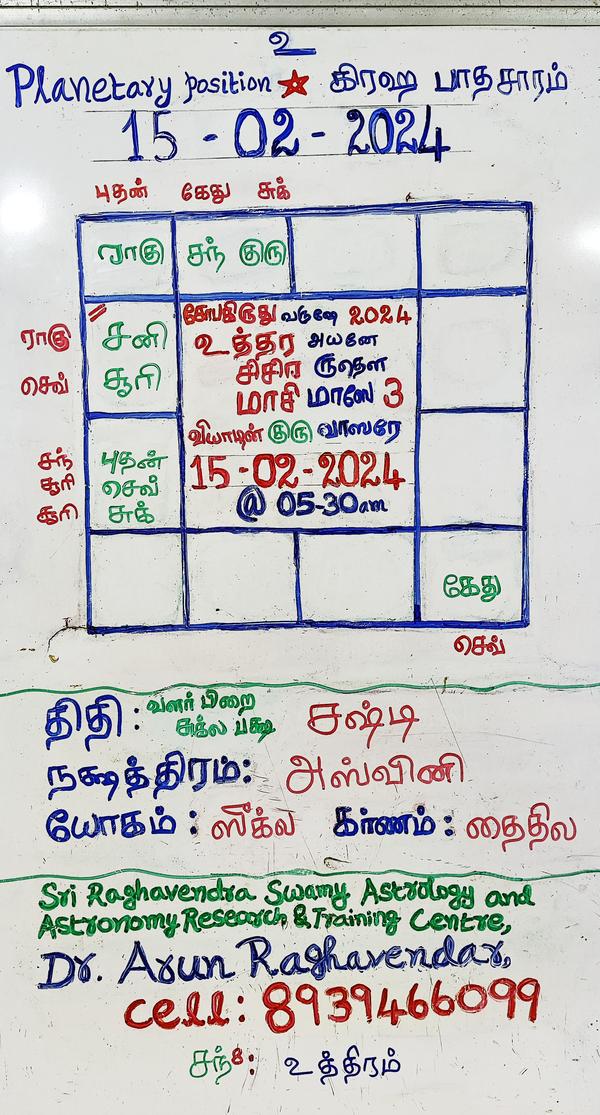 15