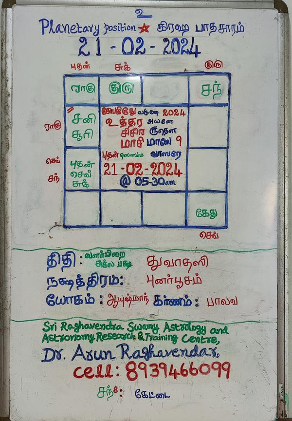 feb 21 panchangam planetary po
