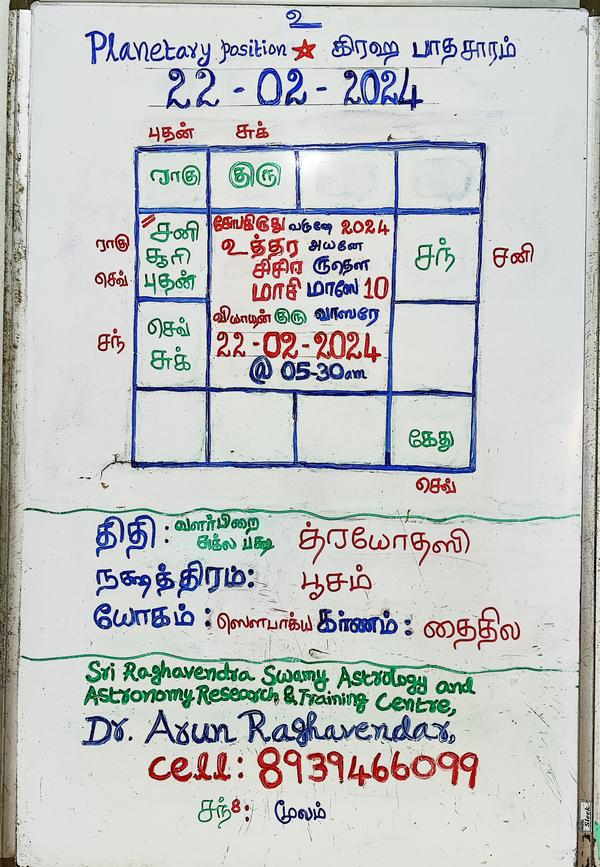 february 2026 panchangam