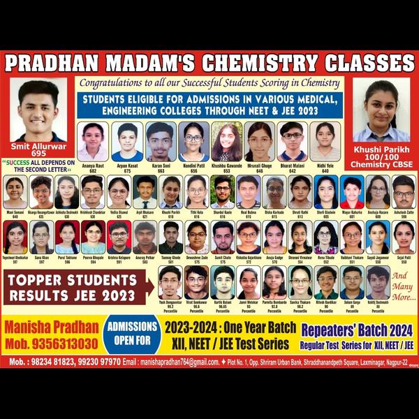 Best Chemistry Classes in