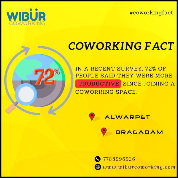 premium office space