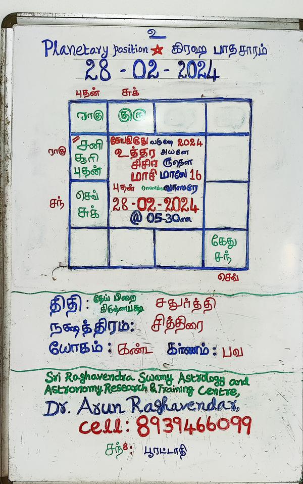february 2026 panchangam