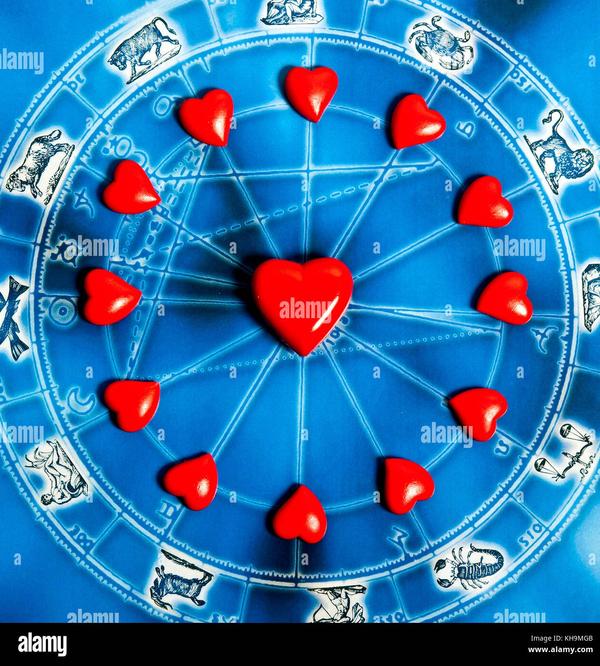 top astrologers
