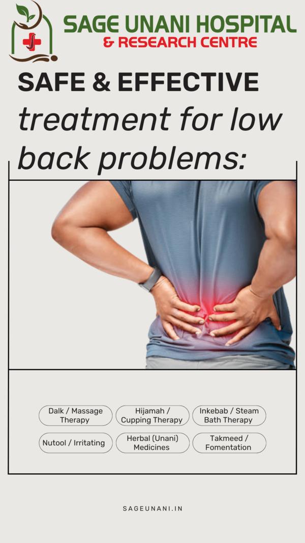 #Low back pain #L4-L5 spine pr