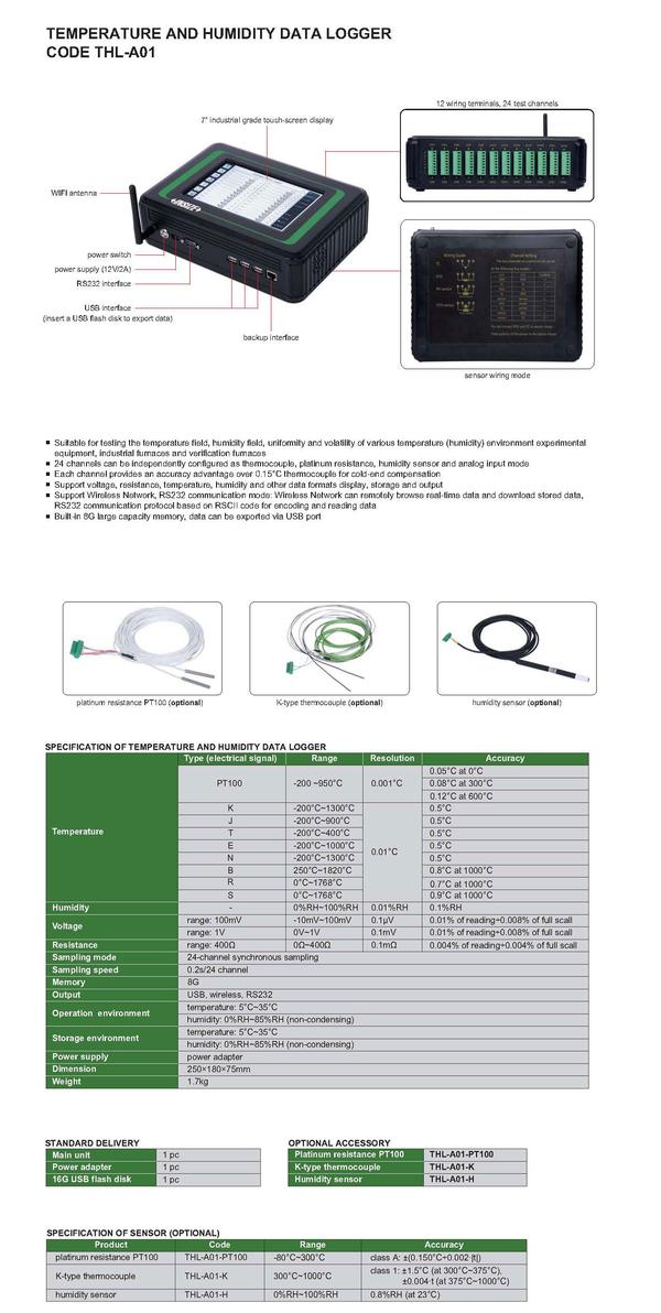 temperature humidity meter
