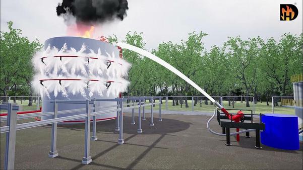 Are you Finding Fire Foam Syst