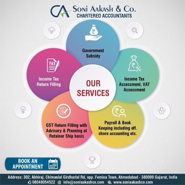 tailored tax planning strategi
