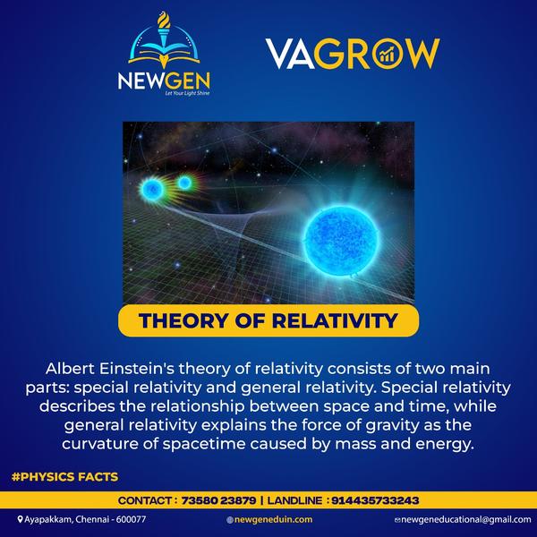 Theory of RelativityConn