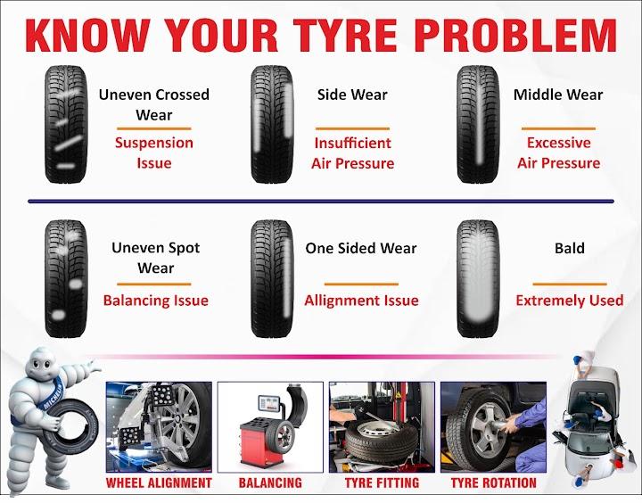 narhe wheel alignment services