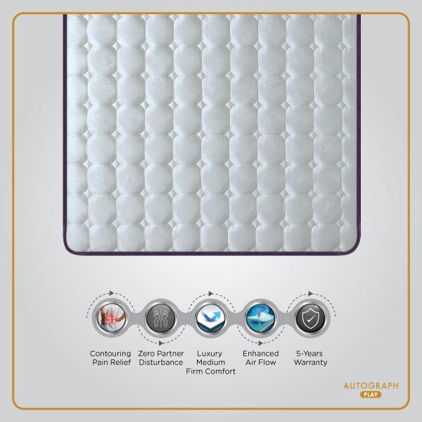 mattress dealers in thillai na