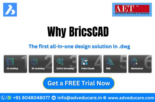What is BricsCAD? The fir