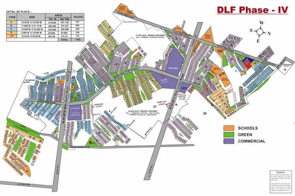 4bhk builder dlf phase