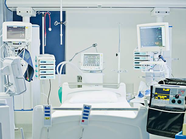 icu setup