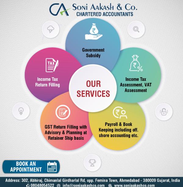 best ca firms
