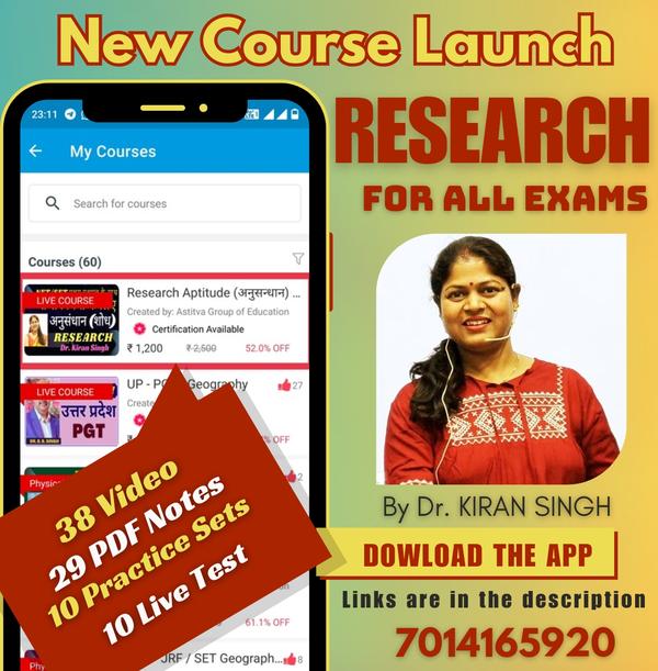 सभी प्रतियोगी परीक्षाओं क