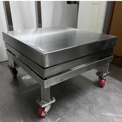 update image