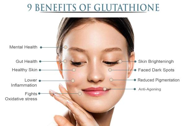 Glutathione is a powerful anti