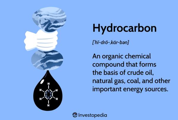 Hydrocarbons are organic 