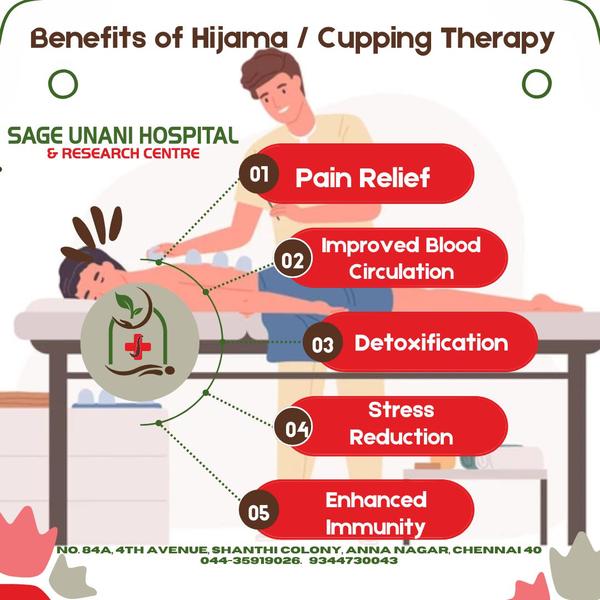 painrelief