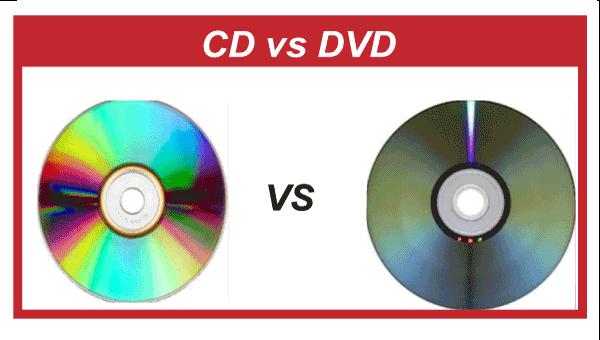 cd drive
