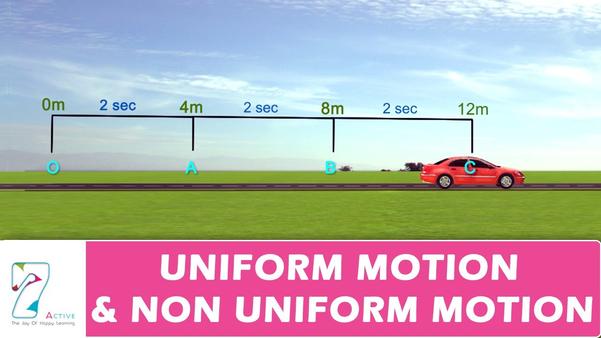 Uniform motion describes 