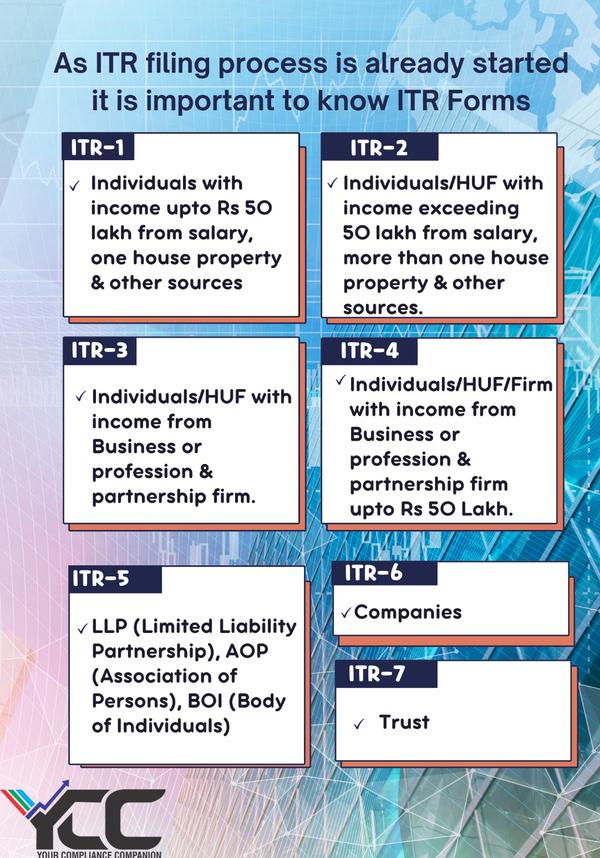 urgent income tax return revis