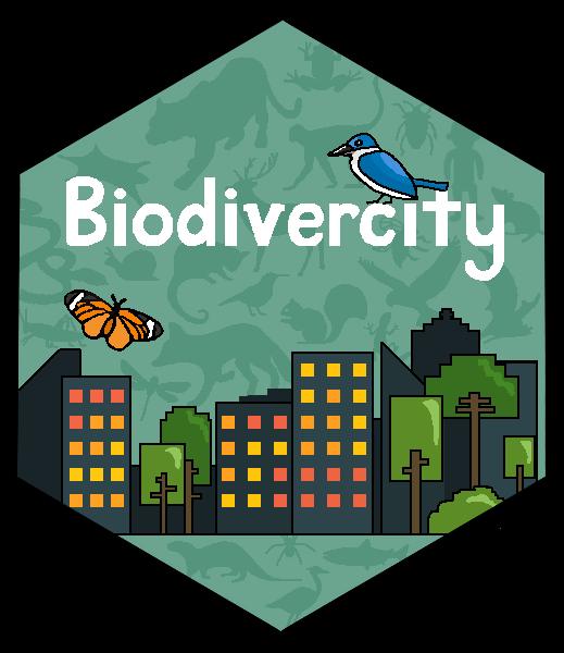 Biodiversity refers to th