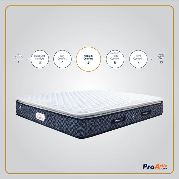 3d spring mattress shop