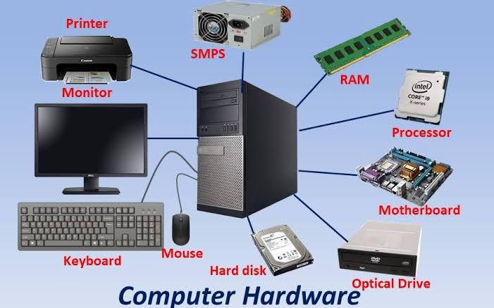 regular hdmi shop keshav nagar