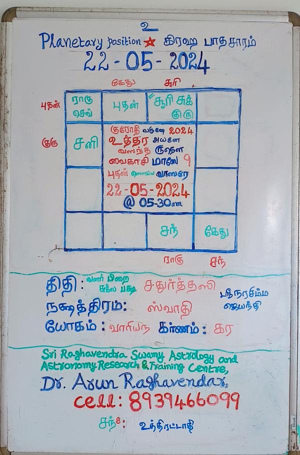 2024 may 24 panchangam and pla