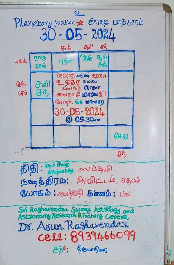 2024 may 24 panchangam and pla