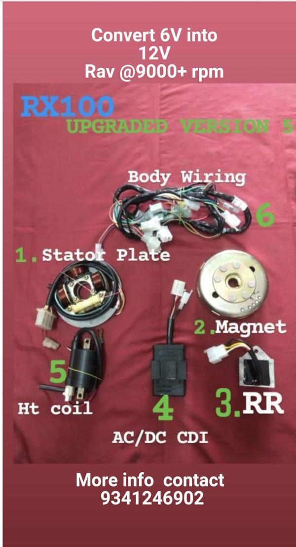 update image