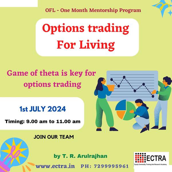 hedged options strategies plan