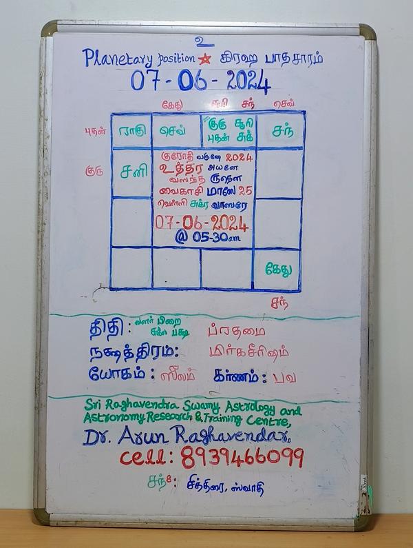 2024 june 07 panchangam and pl